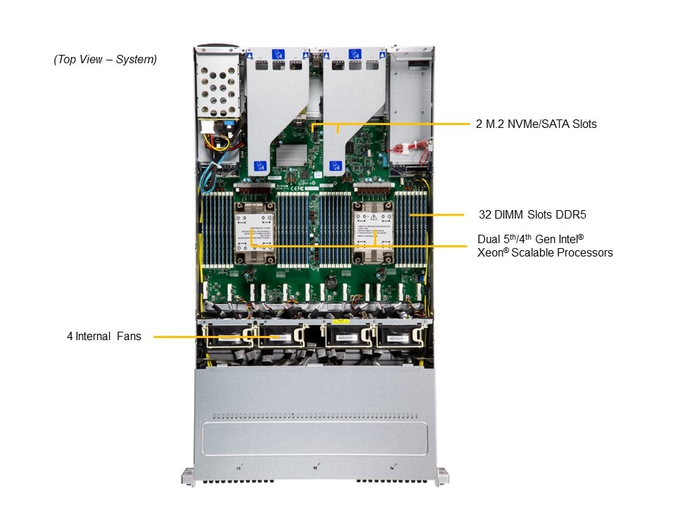 Сервер хранения Supermicro SSG-221E-NE324R 2U — фото 3