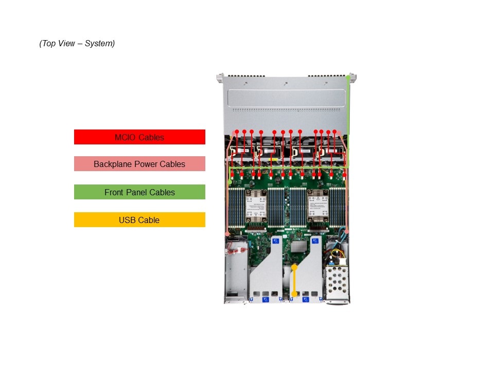 Сервер хранения Supermicro SSG-221E-NE324R 2U — фото 4