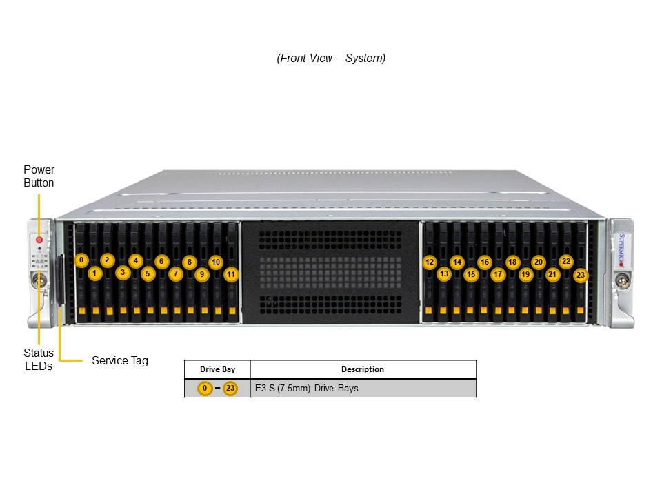 Сервер хранения Supermicro SSG-221E-NE324R 2U — фото 5