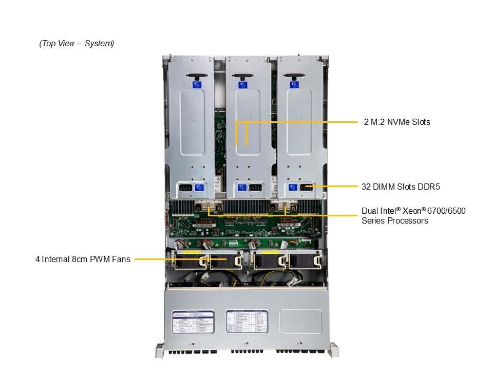 Сервер хранения Supermicro SSG-222B-NE3X24R 2U — фото 5