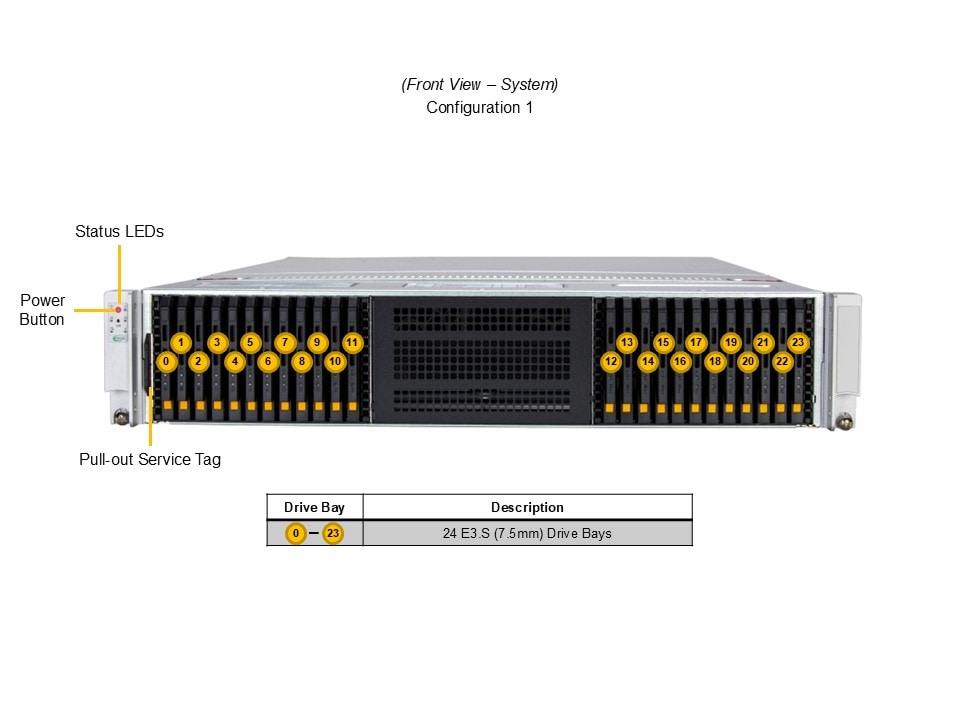 Сервер хранения Supermicro SSG-222B-NE3X24R 2U — фото 6