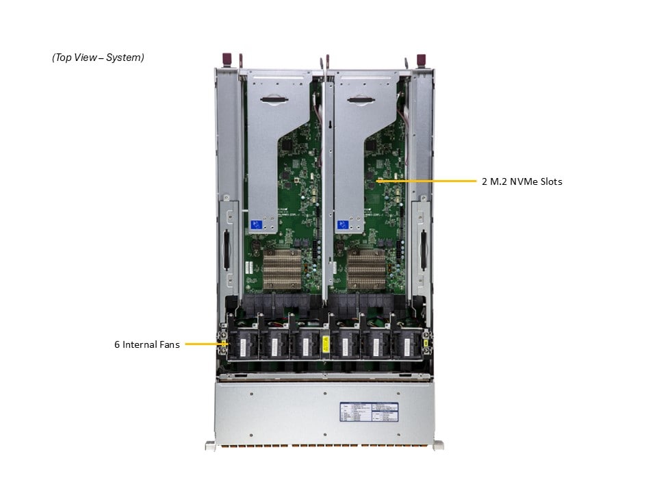 Сервер хранения Supermicro SSG-229J-5BE36JBF 2U — фото 3
