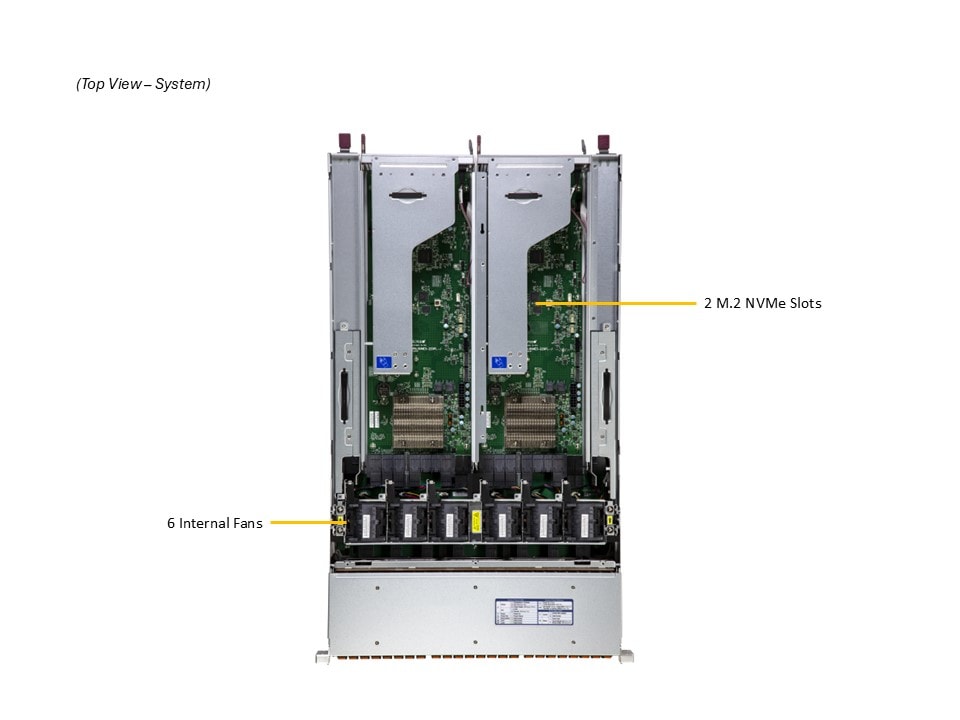 Сервер хранения Supermicro SSG-229J-5BU24JBF 2U — фото 3