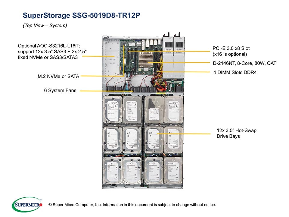 Сервер Supermicro SSG-5019D8-TR12P 1U — фото 3