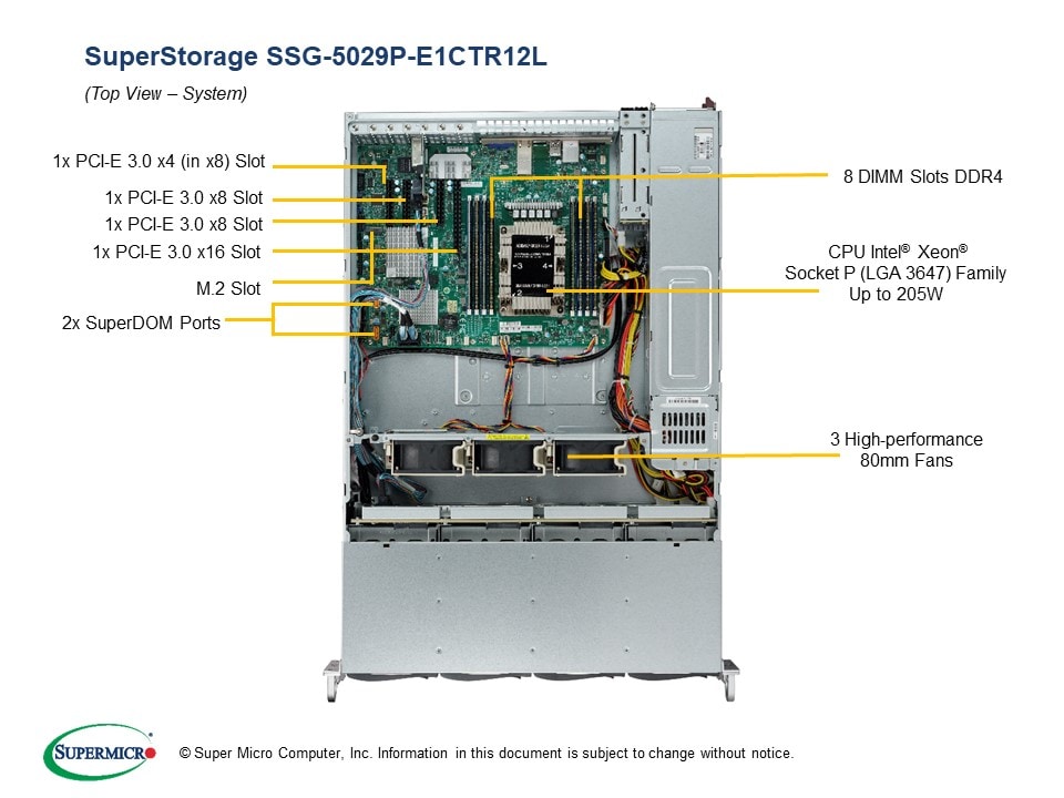 Сервер Supermicro SSG-5029P-E1CTR12L 2U — фото 3