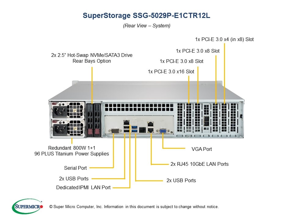 Сервер Supermicro SSG-5029P-E1CTR12L 2U — фото 5