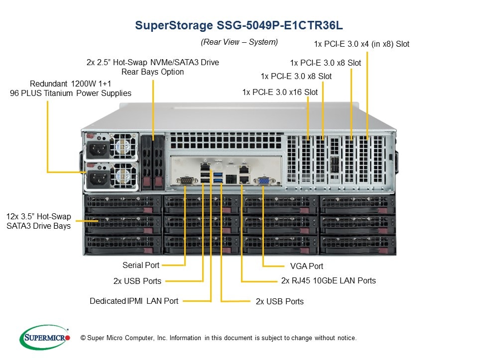 Сервер Supermicro SSG-5049P-E1CTR36L 4U — фото 5