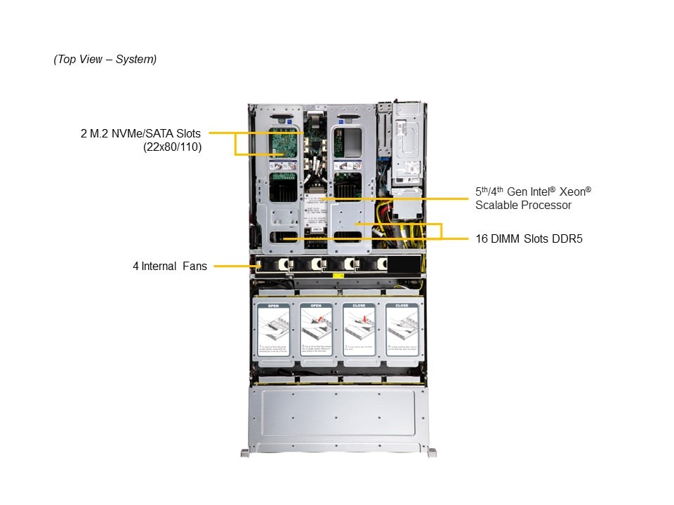 Сервер Supermicro 2U SuperStorage Server (SSG-521E-E1CR24H) — фото 4