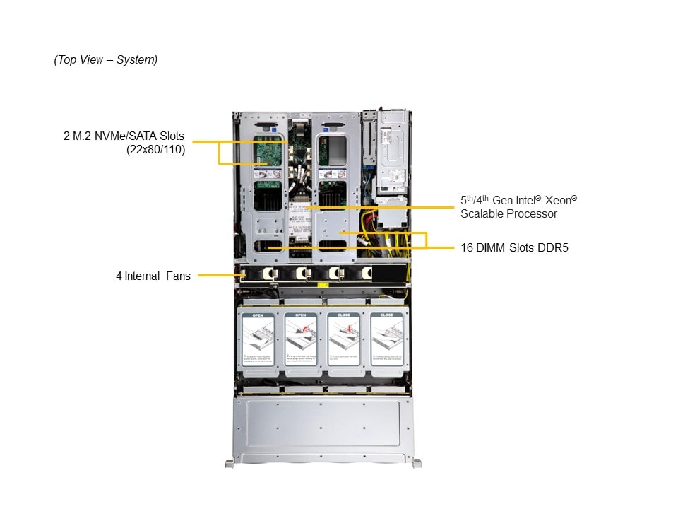 Сервер хранения Supermicro SSG-521E-E1CR24L 2U — фото 3