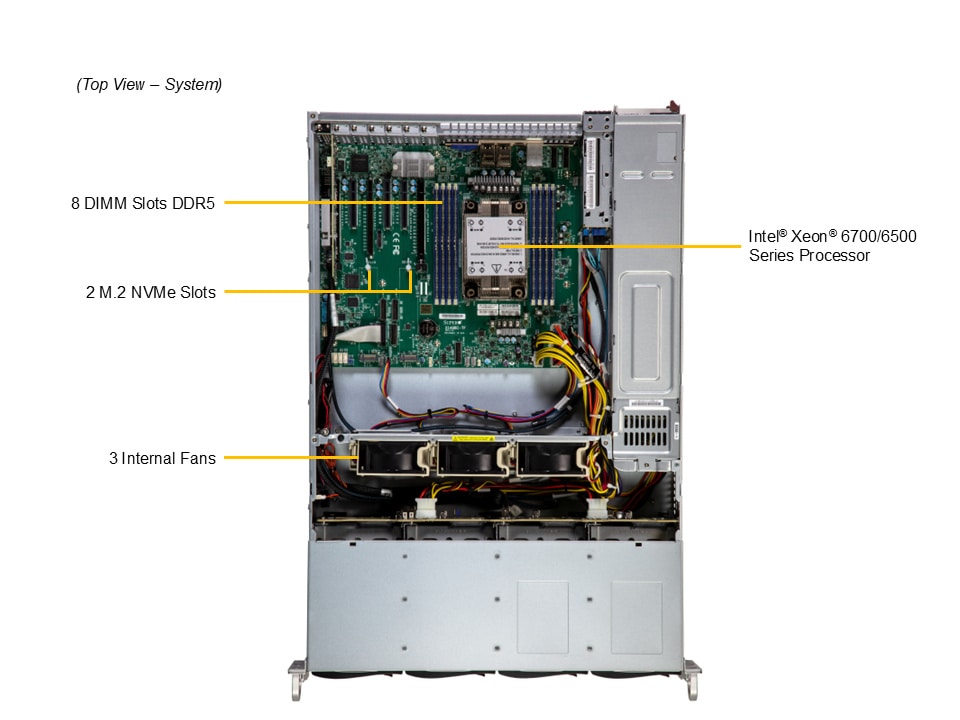 Сервер SuperMicro SSG-522B-ACR12H X14 SSG 2U12Bay: X14SBI-TF, CSE-826BTS-R1K23LPBP2, S3 — фото 4