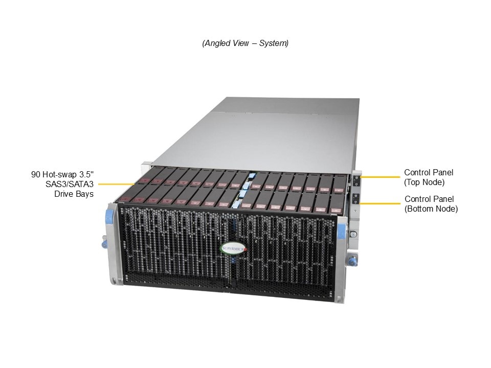 Сервер хранения Supermicro SSG-542B-DE1CR90 4U — фото 2