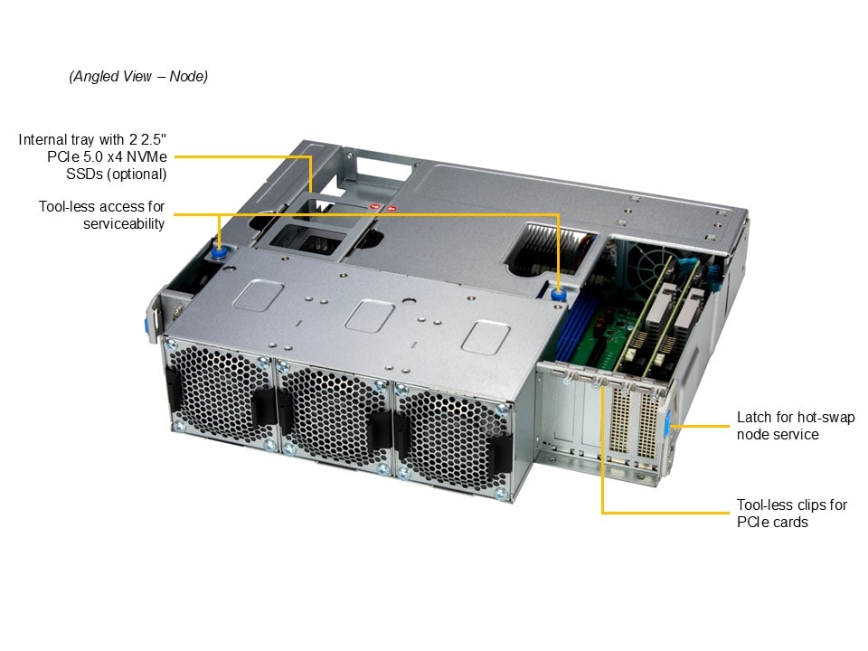 Сервер хранения Supermicro SSG-542B-DE1CR90 4U — фото 4