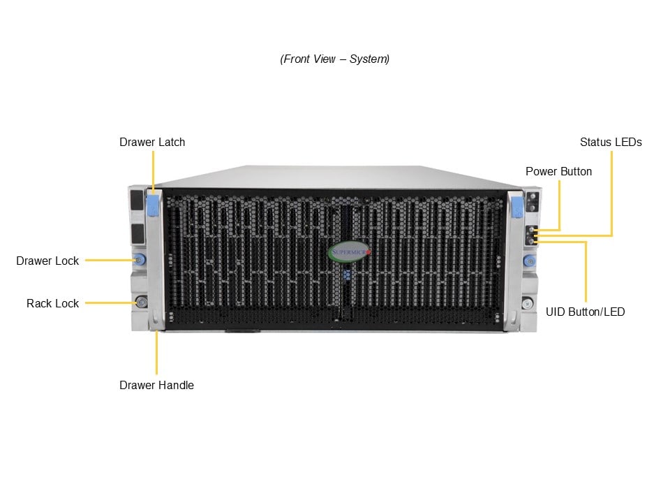 Сервер хранения Supermicro SSG-542B-DE1CR90 4U — фото 5