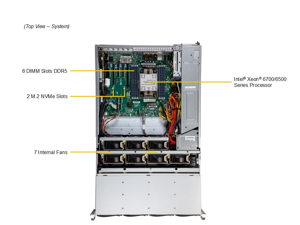 Сервер SuperMicro SSG-542B-E1CR36H Storage, 4U UP, 36x3.5", X14SBI-TF, 847BTS-R1K68LPBP — фото 4