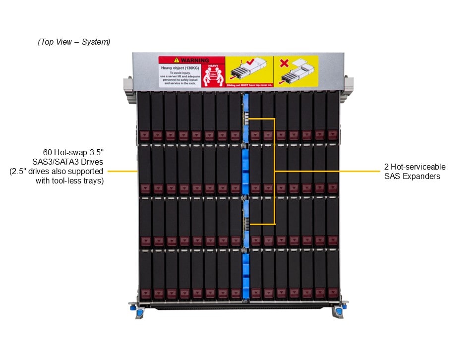 Сервер Supermicro 4U SuperStorage Server (SSG-542B-E1CR60) — фото 4
