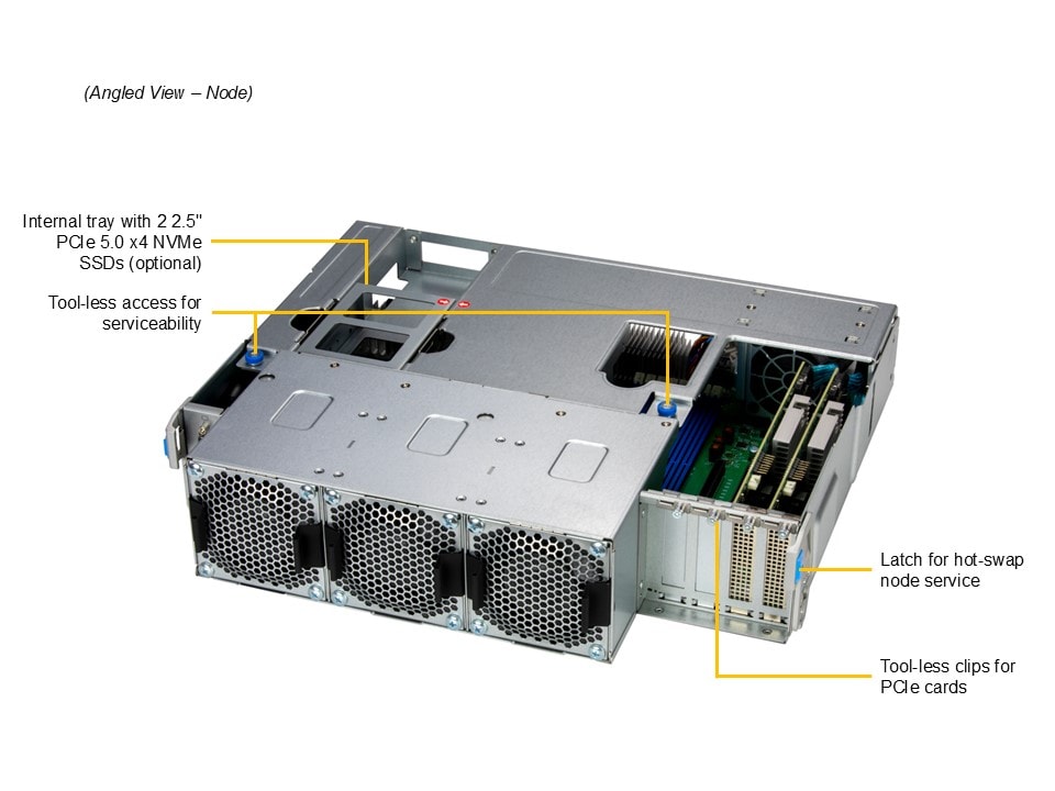 Сервер Supermicro 4U SuperStorage Server (SSG-542B-E1CR60) — фото 5