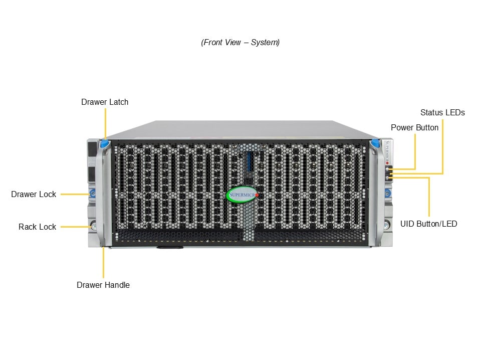 Сервер Supermicro 4U SuperStorage Server (SSG-542B-E1CR60) — фото 6