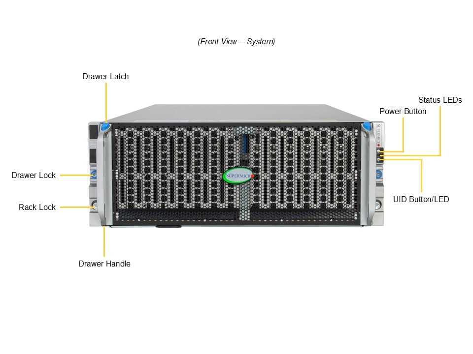 Сервер Supermicro 4U SuperStorage Server (SSG-542B-E1CR90) — фото 6