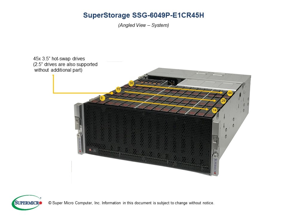 Сервер Supermicro SSG-6049P-E1CR45H 4U — фото 2