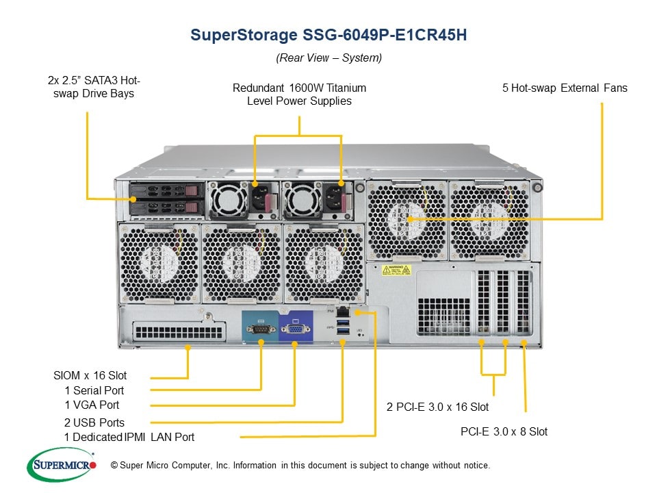 Сервер Supermicro SSG-6049P-E1CR45H 4U — фото 5