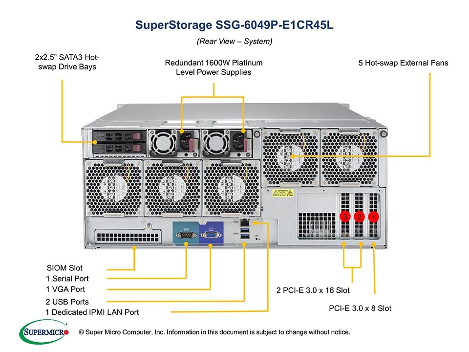 Сервер Supermicro SSG-6049P-E1CR45L 4U — фото 5