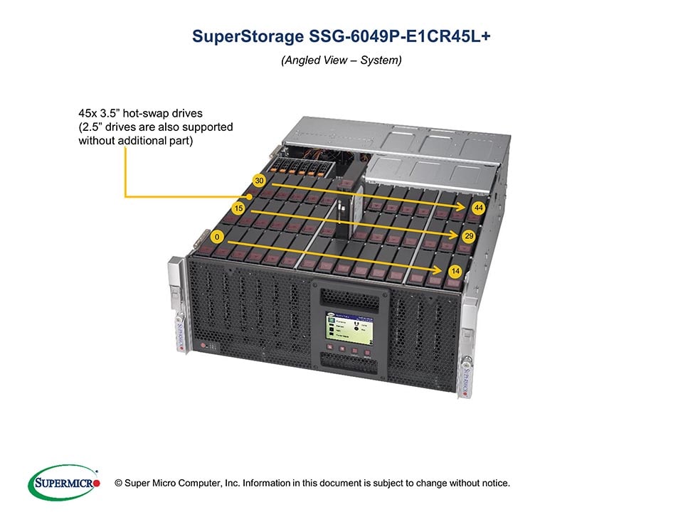 Сервер Supermicro SSG-6049P-E1CR45L_ 4U — фото 2