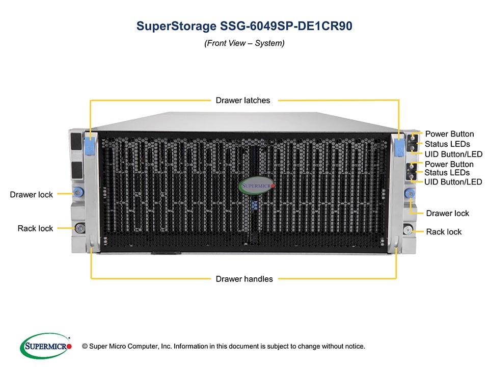 Сервер Supermicro SSG-6049SP-DE1CR90 4U — фото 6