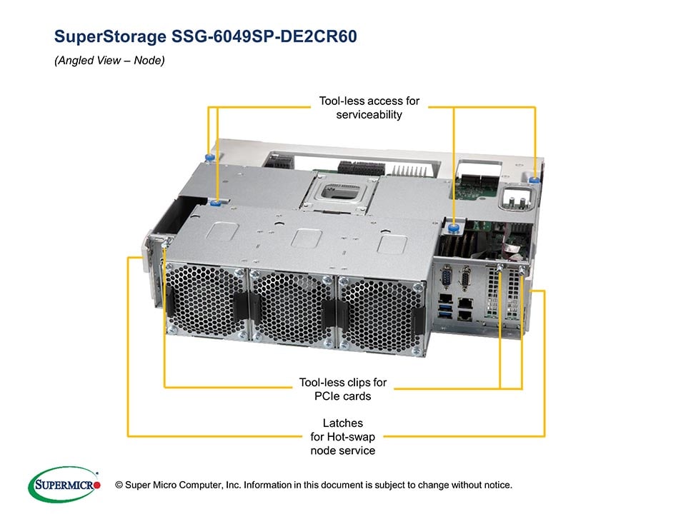 Сервер Supermicro SSG-6049SP-DE2CR60 4U — фото 2