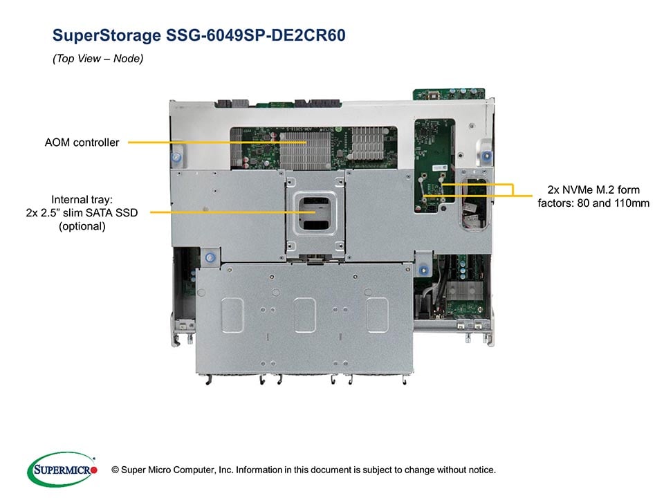 Сервер Supermicro SSG-6049SP-DE2CR60 4U — фото 3