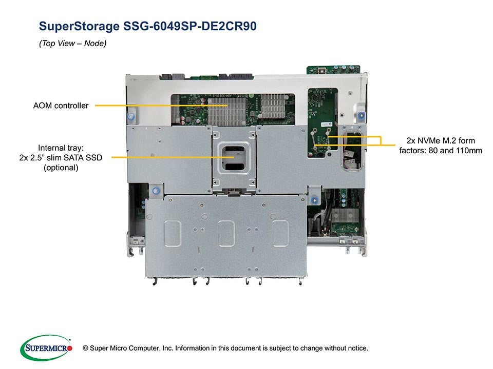 Сервер Supermicro SSG-6049SP-DE2CR90 4U — фото 3