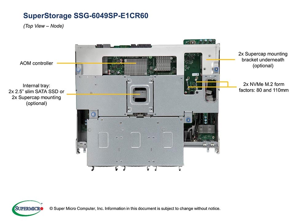 Сервер Supermicro SSG-6049SP-E1CR60 4U — фото 3