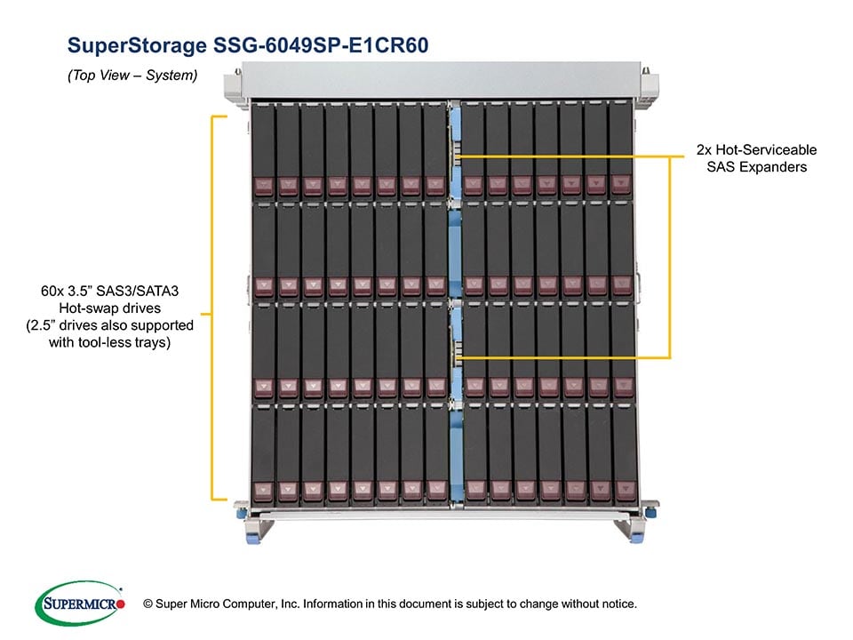 Сервер Supermicro SSG-6049SP-E1CR60 4U — фото 5