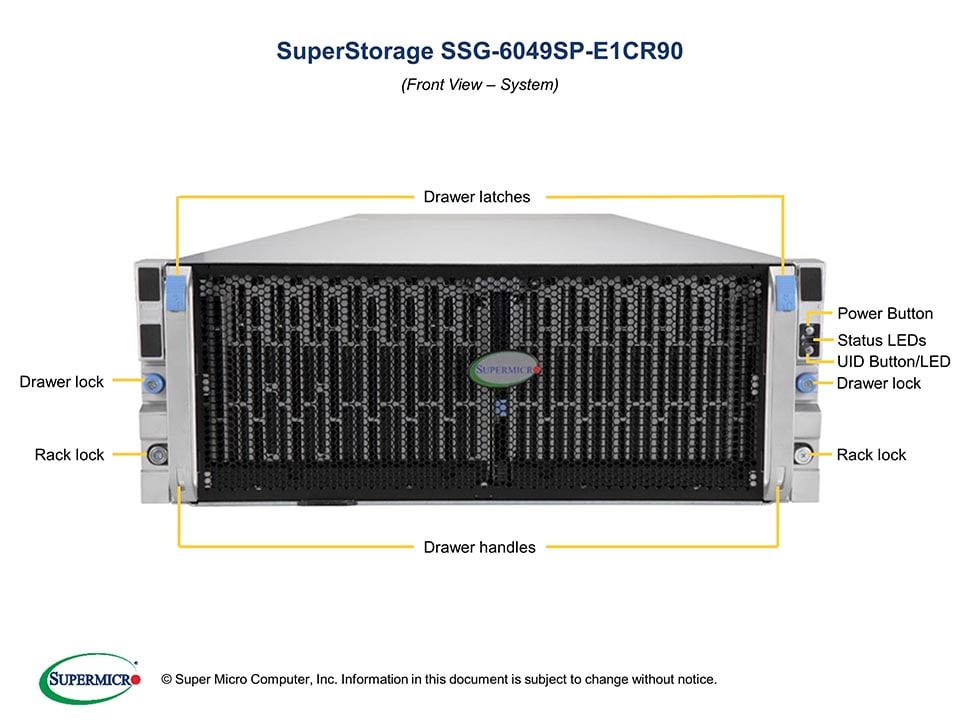 Сервер Supermicro SSG-6049SP-E1CR90 4U — фото 6