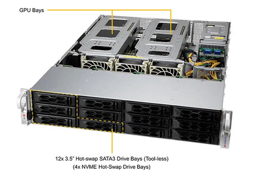 Сервер Supermicro SSG-6129P-ACR12N4G 2U Storage Server with 1600W Redundant PWS — фото 1