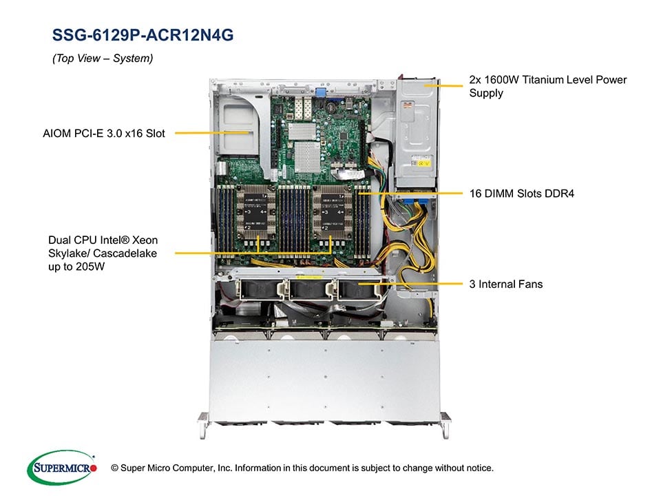 Сервер Supermicro SSG-6129P-ACR12N4G 2U Storage Server with 1600W Redundant PWS — фото 4