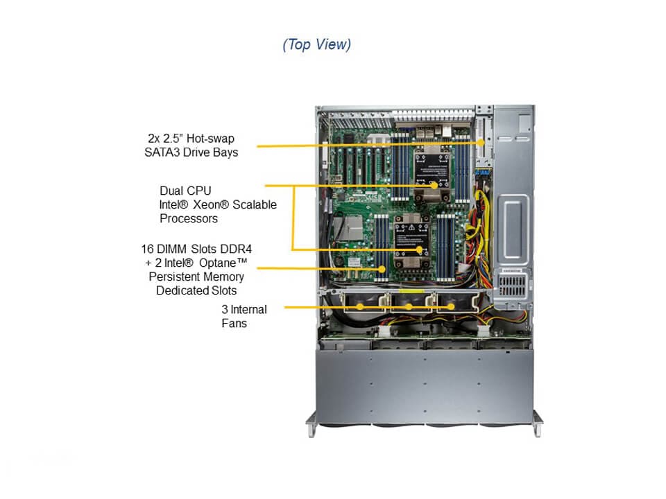 Сервер хранения Supermicro SSG-620P-ACR12H 2U — фото 3