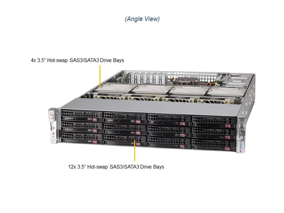 Сервер хранения Supermicro SSG-620P-ACR16L 2U — фото 2