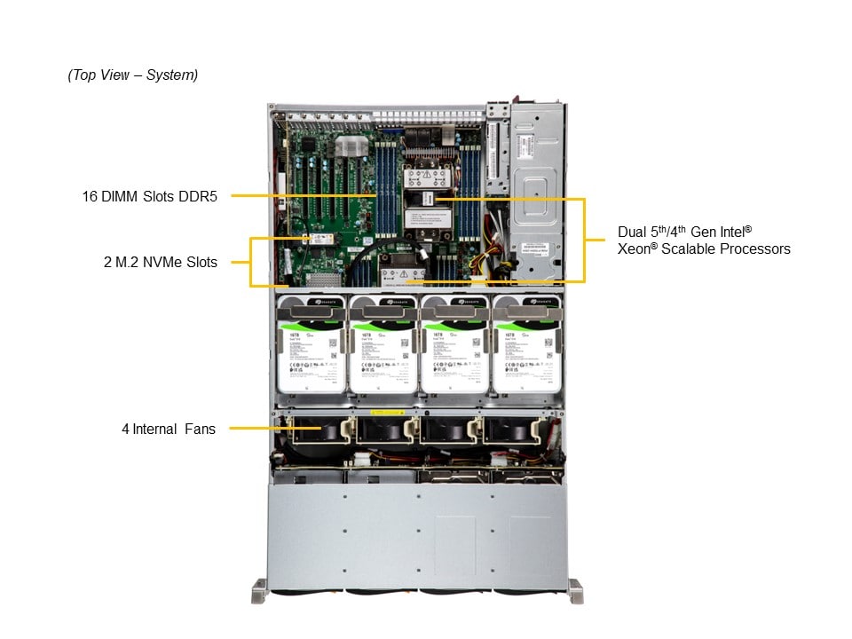 Сервер Supermicro SSG-621E-ACR16L 2U Storage Server -16Bay X13DEI-T 1600W Redundant PWS — фото 4