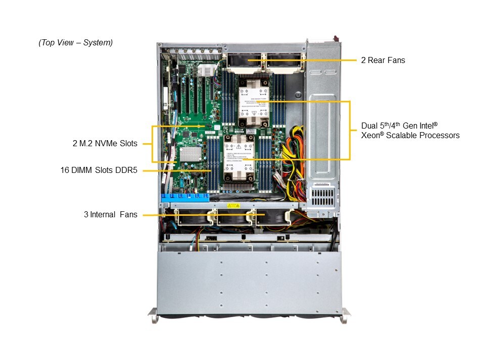 Сервер хранения Supermicro SSG-631E-E1CR16H 3U — фото 3