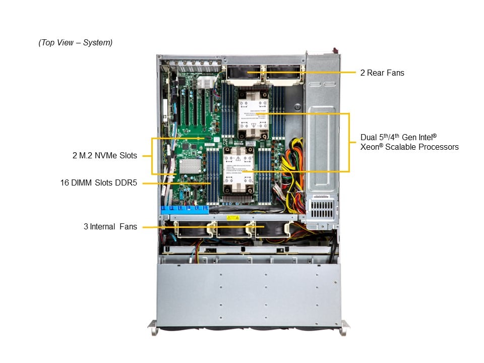 Сервер Supermicro SSG-631E-E1CR16L 3U Storage Server-16Bay X13DEI-T 1200W Redundant PWS — фото 4