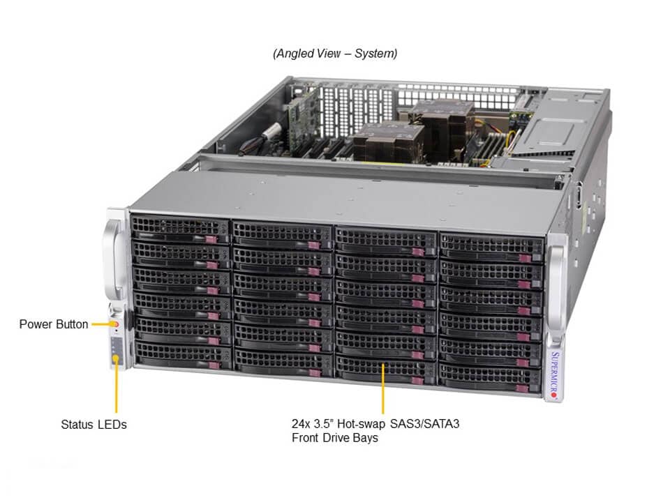 Сервер хранения Supermicro SSG-640P-E1CR36H 4U — фото 2