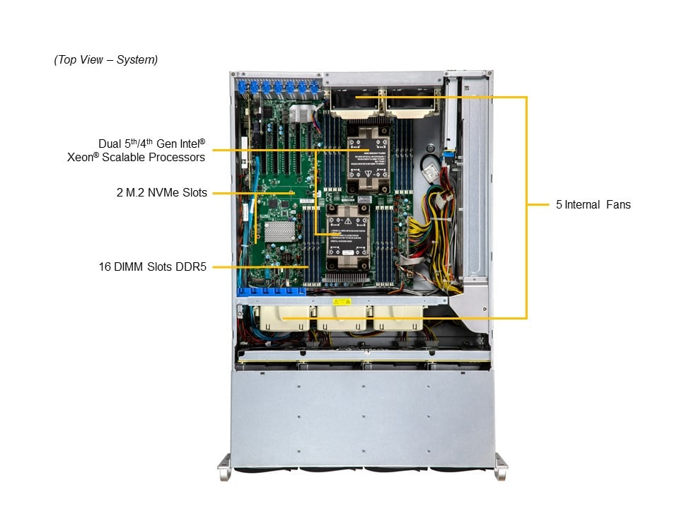 Сервер Supermicro SSG-641E-E1CR24H 4U Server - 24-Bay X13DEI-T 1200W Redundant PWS — фото 4
