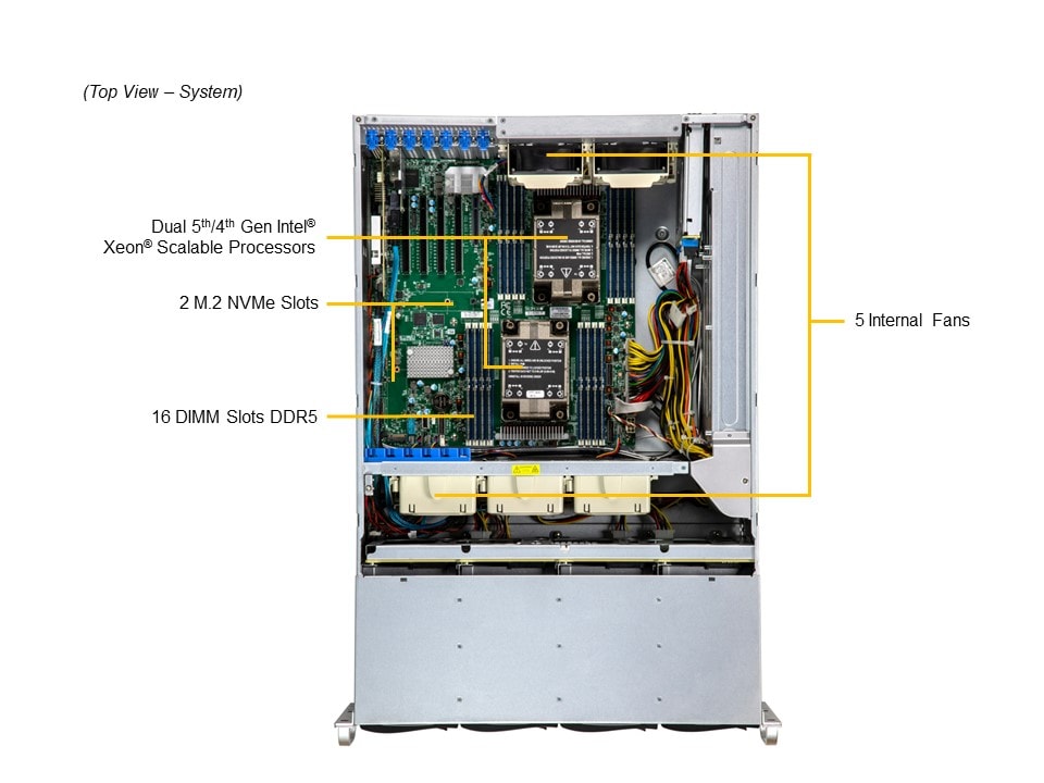 Сервер хранения Supermicro SSG-641E-E1CR24L 4U — фото 3