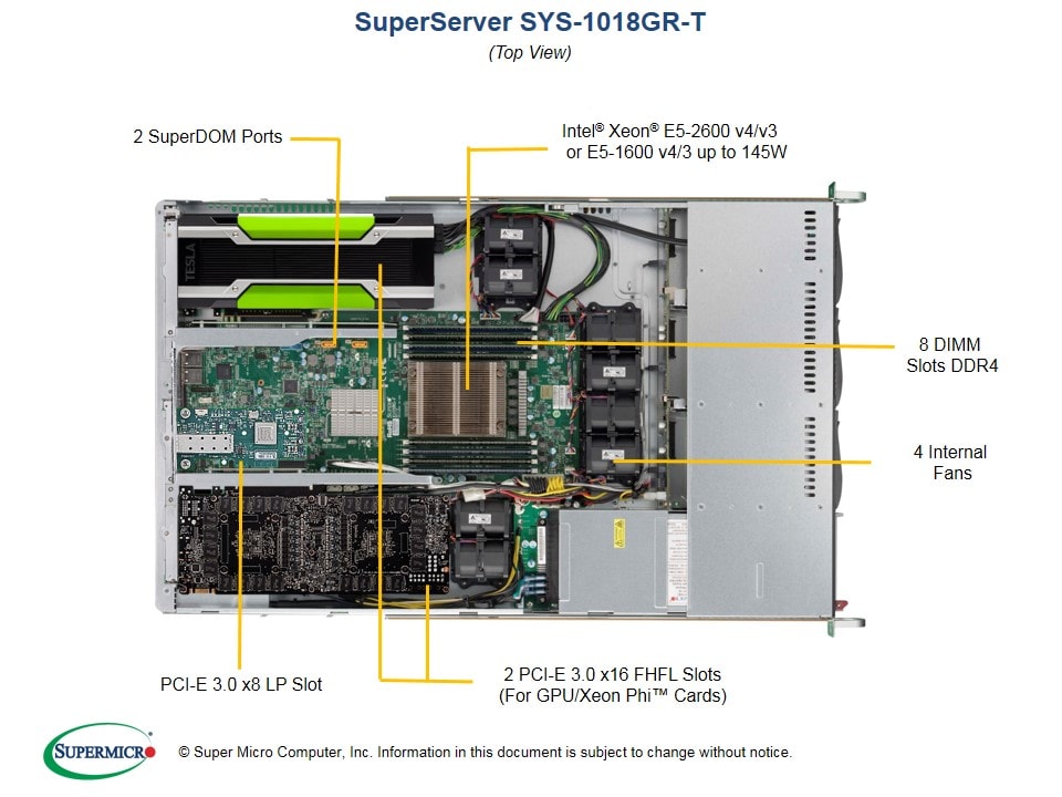 Сервер Supermicro SYS-1018GR-T 1U — фото 3