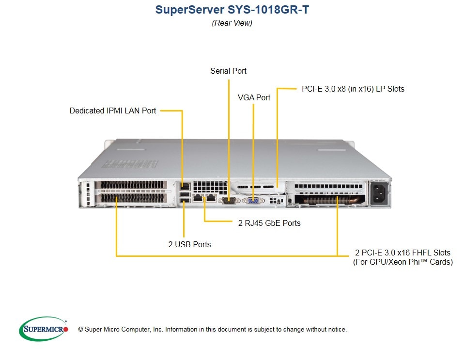 Сервер Supermicro SYS-1018GR-T 1U — фото 5