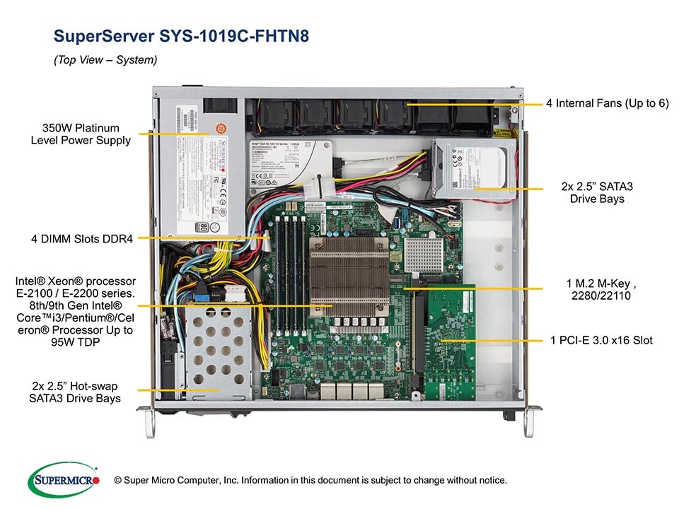 Сервер Supermicro SYS-1019C-FHTN8 1U — фото 3