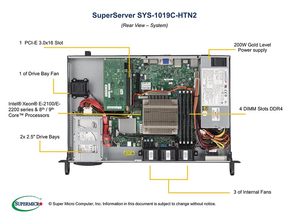 Сервер Supermicro SYS-1019C-HTN2 1U — фото 3