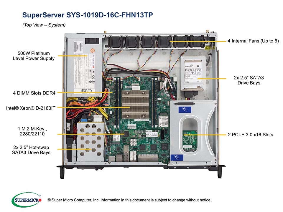 Аксессуар Supermicro 1U IoT SuperServer Barebone (SYS-1019D-16C-FHN13TP) — фото 3