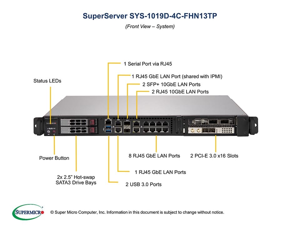 Сервер Supermicro SYS-1019D-4C-FHN13TP 1U — фото 4