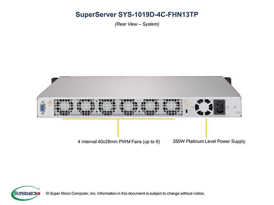 Сервер Supermicro SYS-1019D-4C-FHN13TP 1U — фото 5